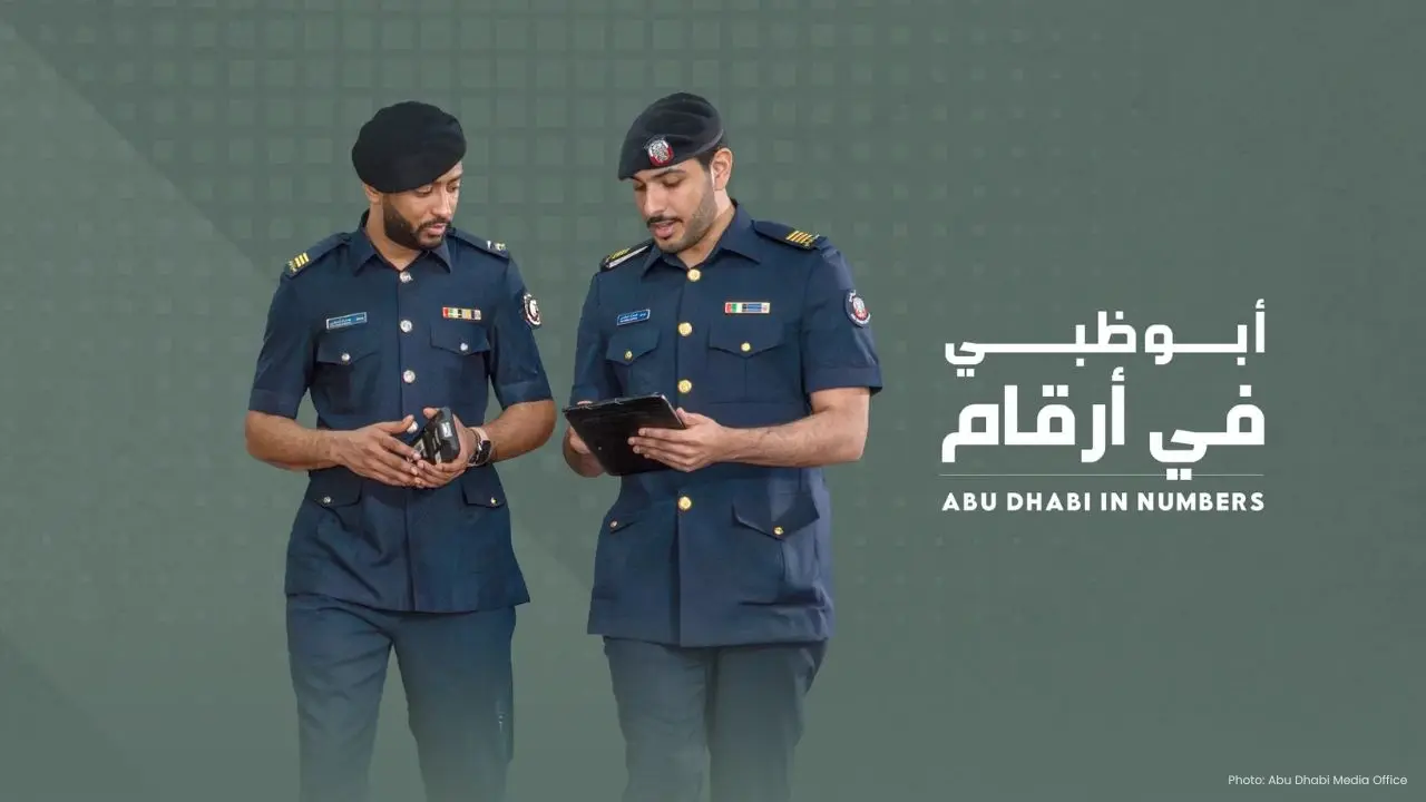 Abu Dhabi Customs Reports 36% Rise in Non-Oil Trade in 2025